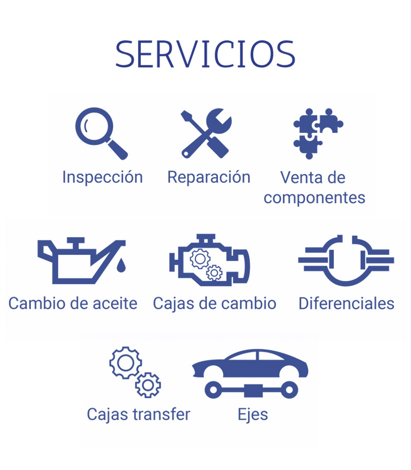 Los mejores servicios de cambio: Casa de cambio en Cachón - Los mejores servicios